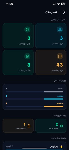 بازاڕی سامان شێخانی screenshot