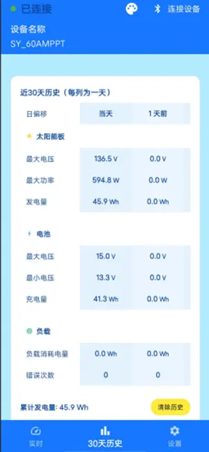 SolarPV screenshot 2