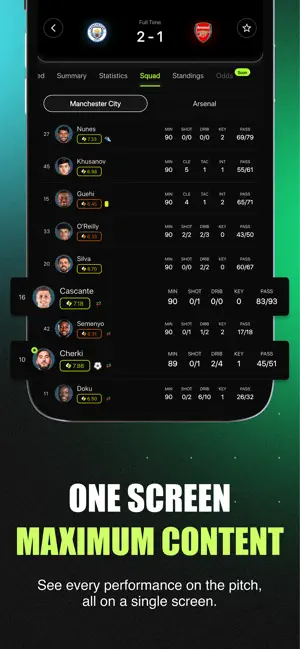 Soloscore: Social Live Scores screenshot 2