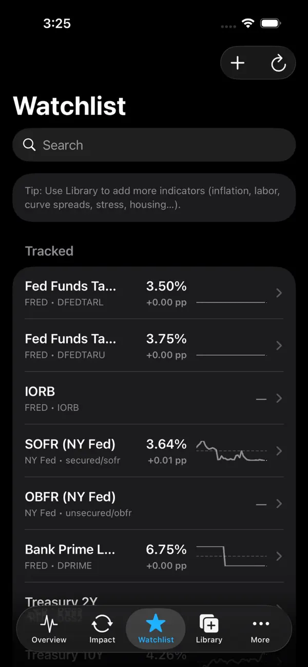 #3. Fedpulse (iOS) Podle: Bryan Carroll