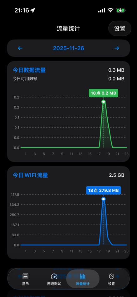 #5. Net - 系统监测网速展示流量统计工具 (iOS) Tekijänä: 富冰 李