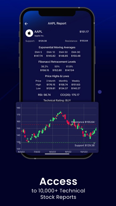 Screenshot #3 pour Stocks Alerter