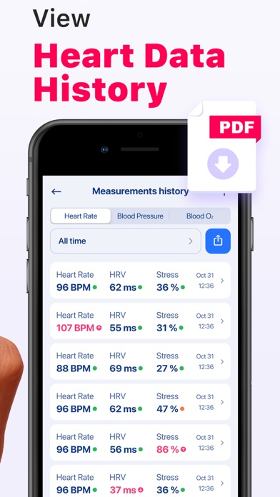 Cardi Mate: Heart Rate Monitor Screenshot