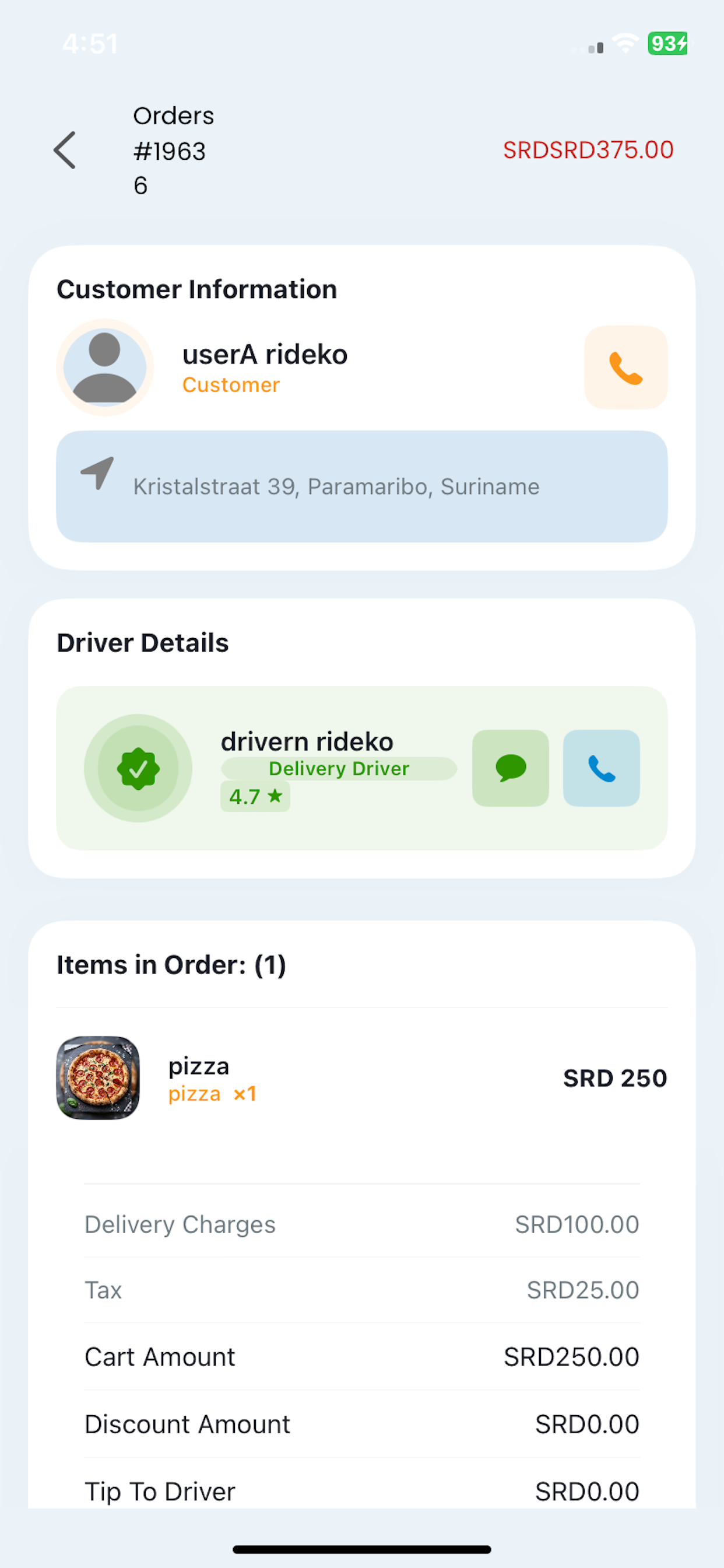 RideKo Partners