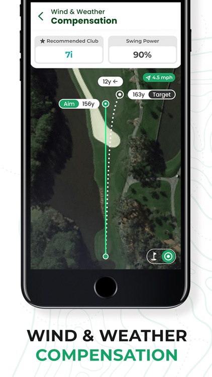 Golf GPS Range Finder: Rightee