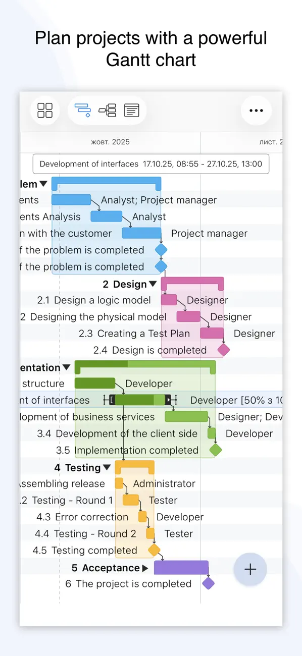 #1. Project Office X: Gantt chart (iOS) Podle: DK CONSULTING, TOV