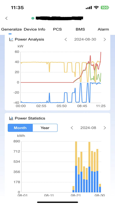 Elecloud Screenshot