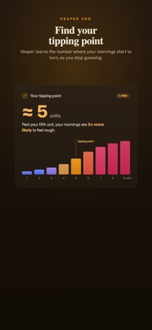 Vesper: Mindful Drink Tracker iPhone screenshot