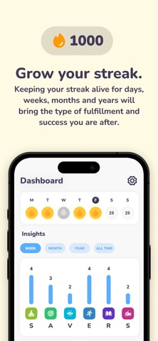 Miracle Morning Routine screenshot