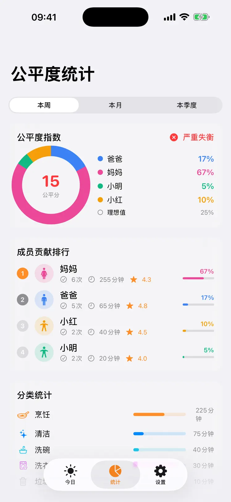 家务分工助手 screenshot 2
