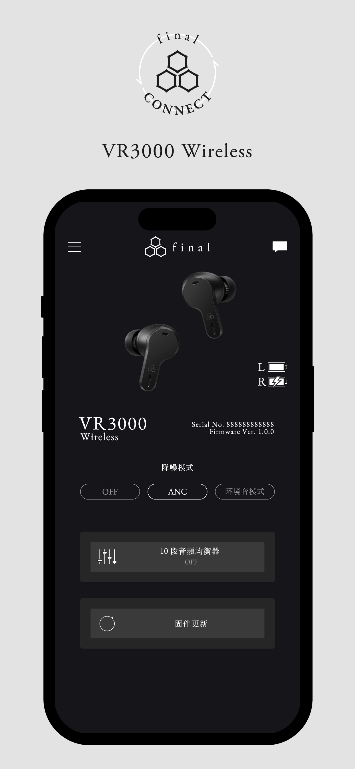 final CONNECT