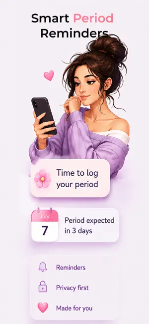 Period Tracker - My Cycle AI screenshot 4