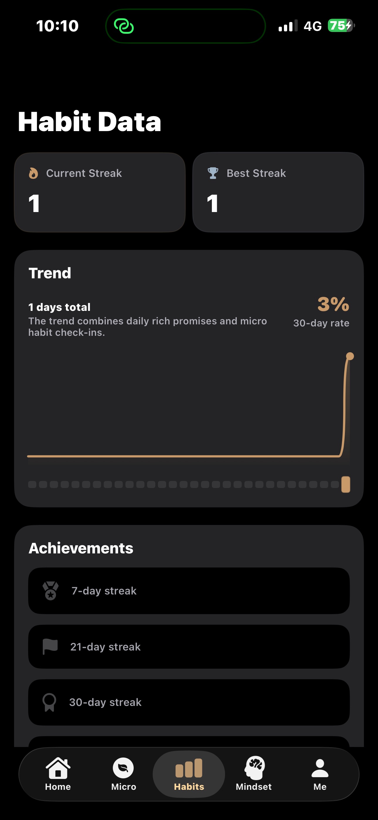 Screenshot 7 of Richify Habits