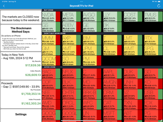 Beyond ETFs - investing by you iPad screenshot 5 - Finance app