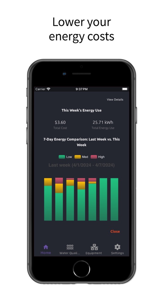 #4. Clyr Pool (iOS) Podle: Keto A.I