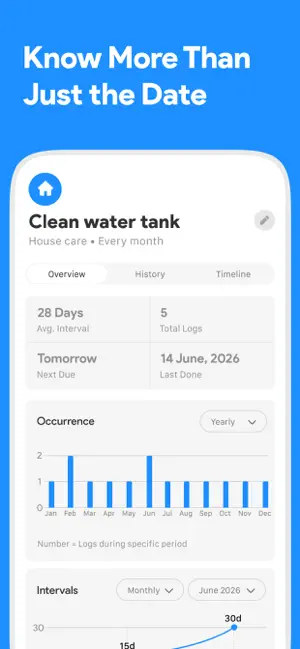 DoneDate: Last Time Tracker screenshot 4
