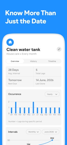 DoneDate: Last Time Tracker screenshot 4