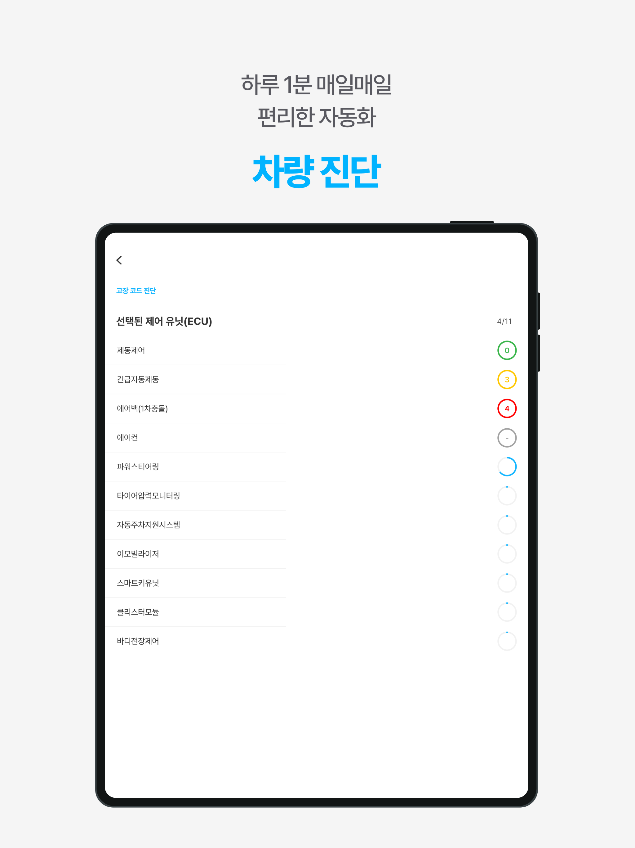 인포카 비즈 - 쉽고, 빠른 업무용 차량 관리의 시작