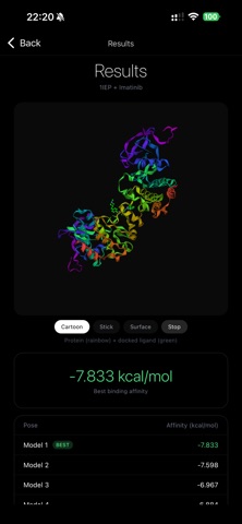 MolDock - Protein-Ligand Dock iPhone screenshot