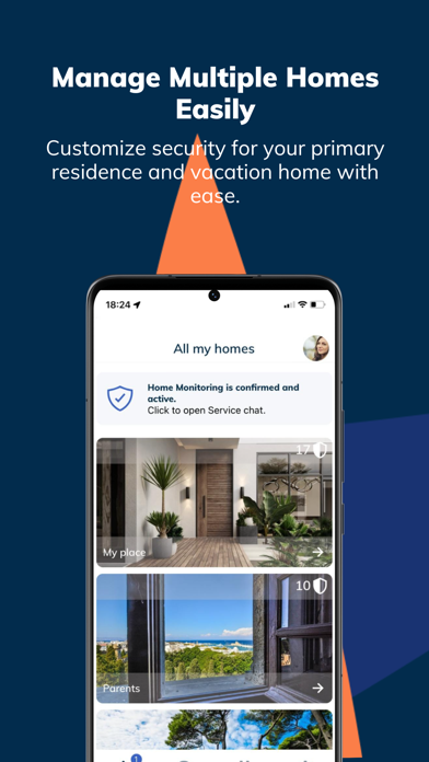 Zuluhood: Smart Home Watch Screenshot