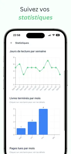 Capture d'écran de Chapitres sur iPhone 6