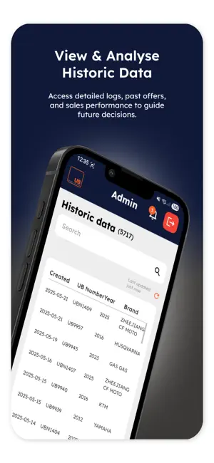 UB Leisure Internal Admin screenshot 3