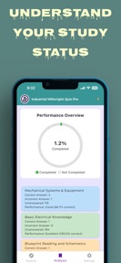 Industrial Millwright Quiz Pro screenshot