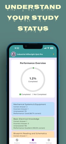 Industrial Millwright Quiz Pro Screenshot 6 of 10