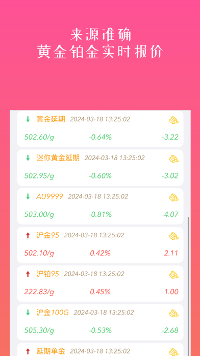 原油黄金期货-贵金属软件平台 Screenshot