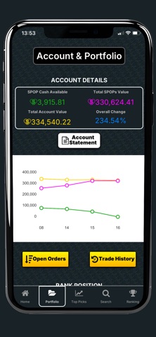SPOP Market Screenshot 6 of 10