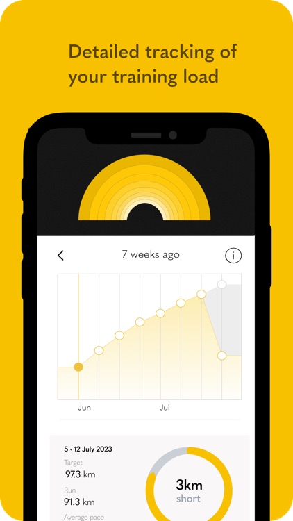 Kaizen | Data-Driven Running screenshot-6