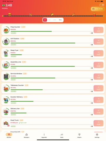 Streatery: Food Truck Tycoon iPad screenshot