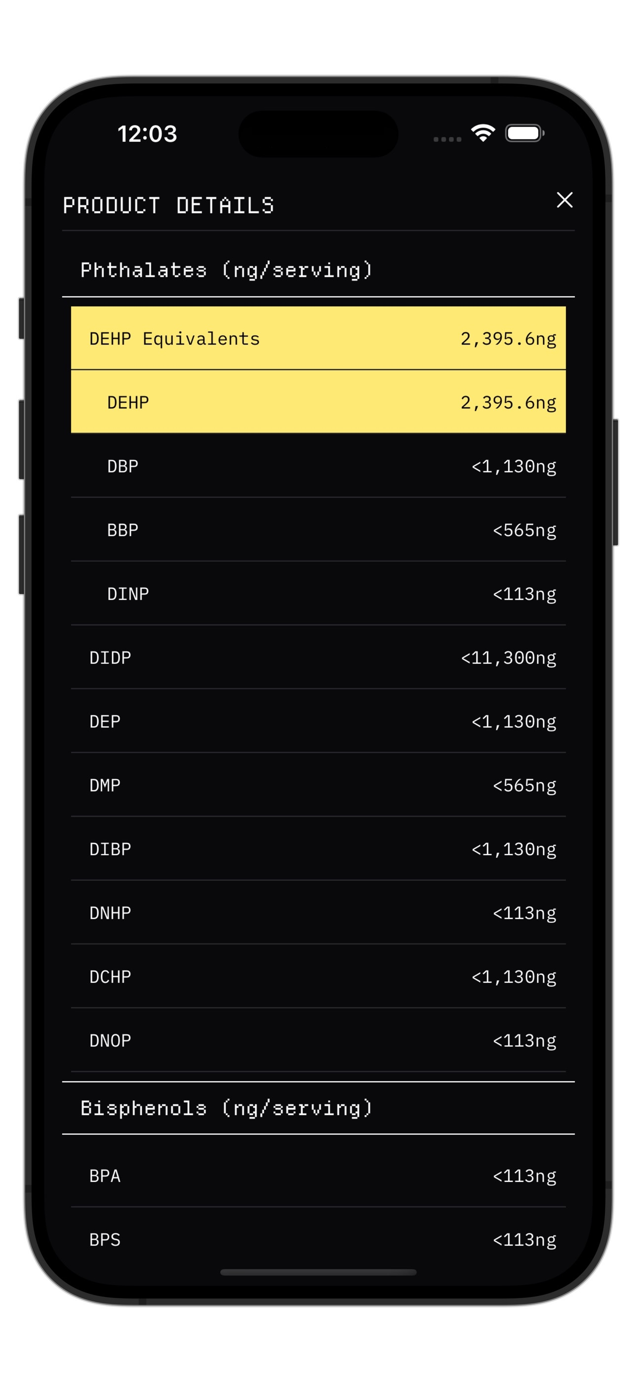 PlasticList