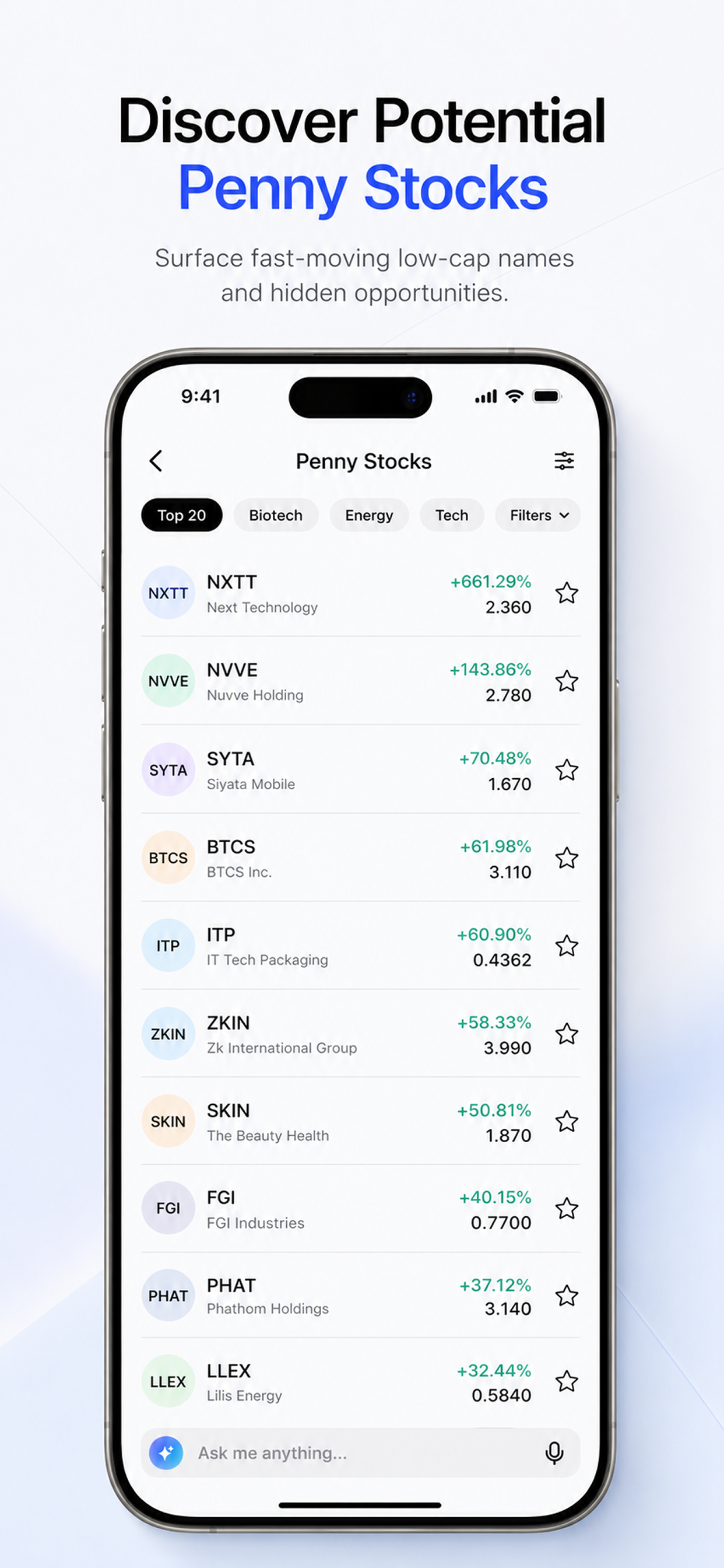 Penny Stocks: Trading Signals