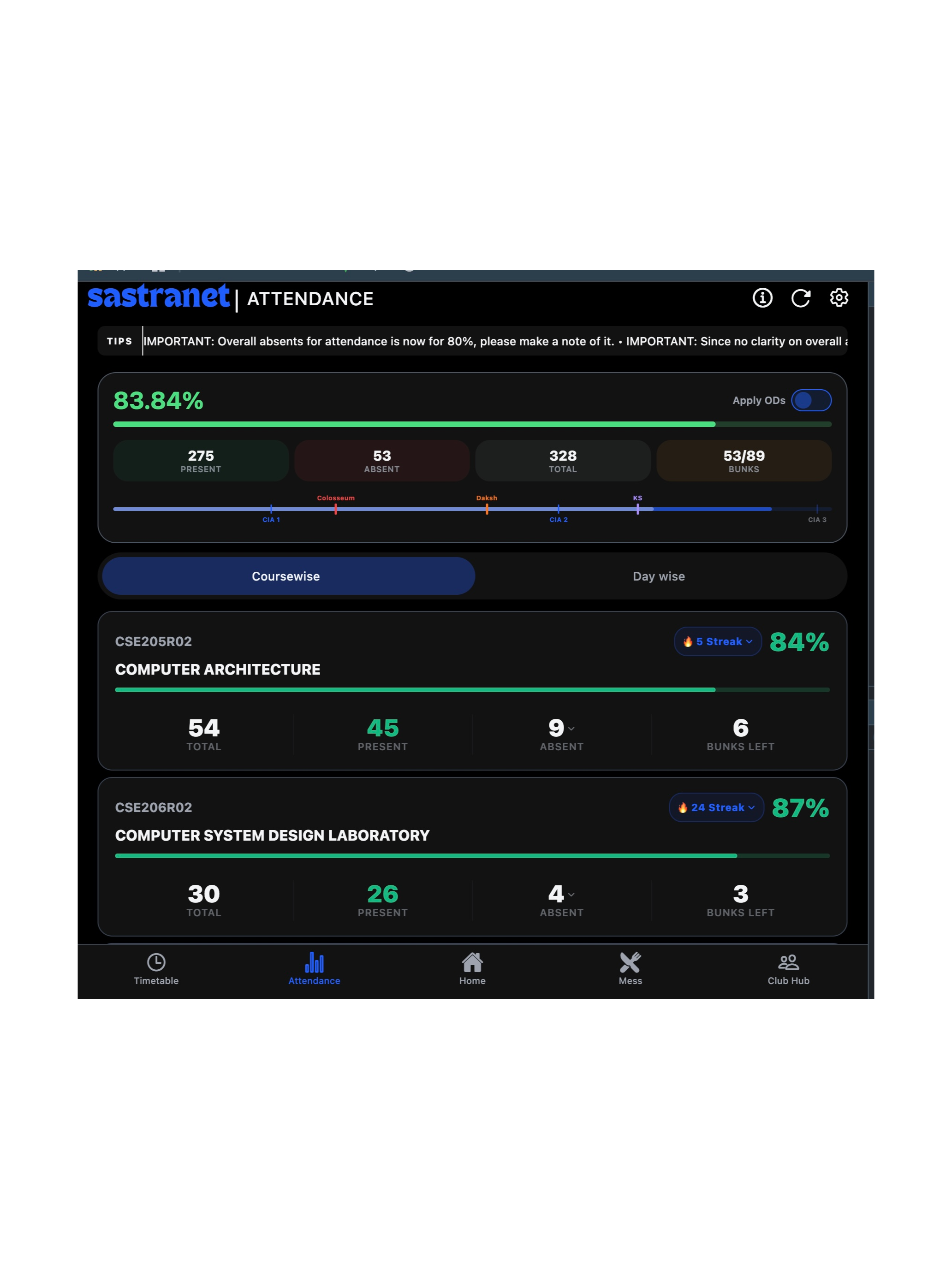 sastranet screenshot 11