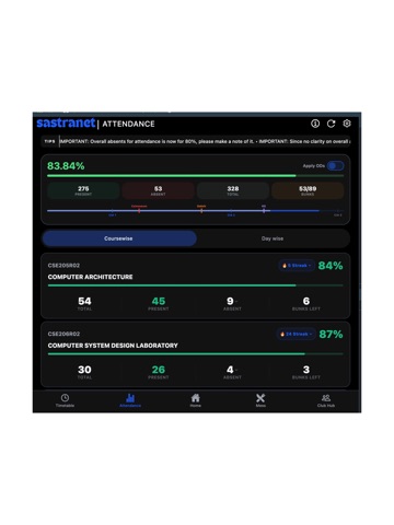 sastranet iPad screenshot
