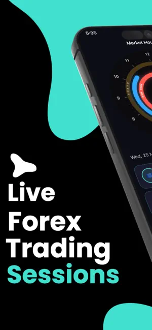 Forex Market Hours & Sessions screenshot 1