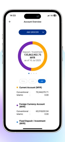 AFFINMAX Mobile screenshot
