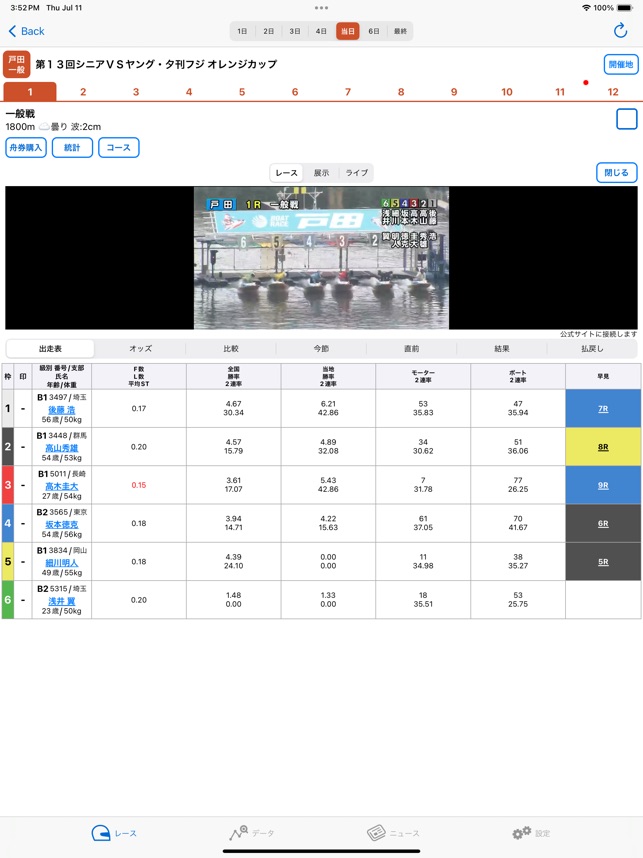 週刊BOATBoy 0時よりLIVE配信！ミッドナイトボートレースin