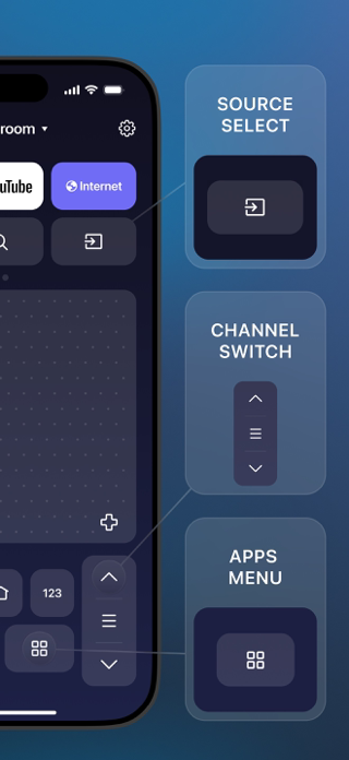 TV Remote | Universal Control Screenshot 3 of 7