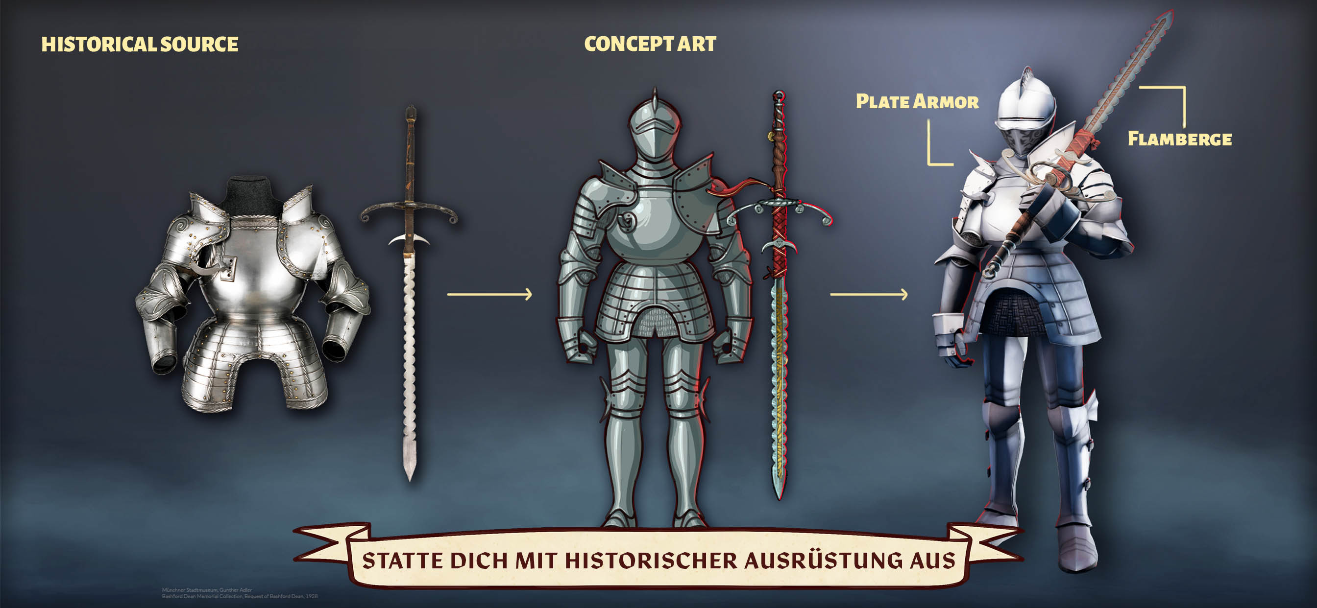 Strategie spiele: Dawn of Ages