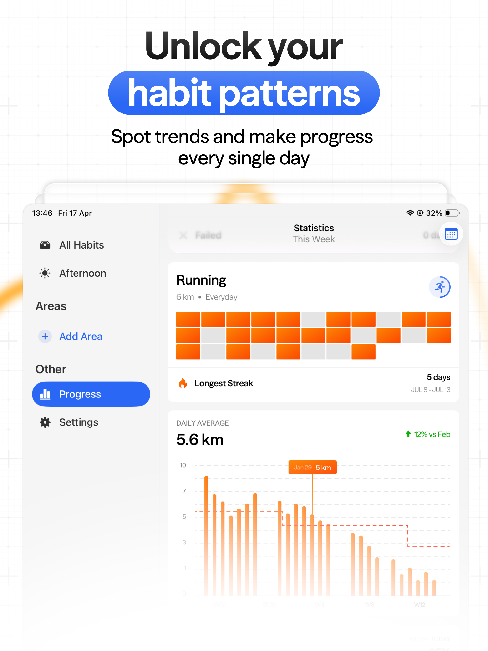 Habitify: Habit Tracker