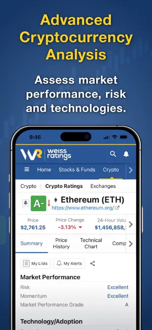 Weiss Ratings screenshot 4