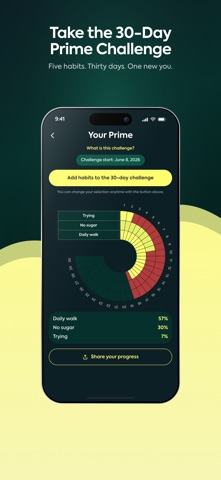 Daily Habit Tracker - TrakBit Screenshot 5 of 5