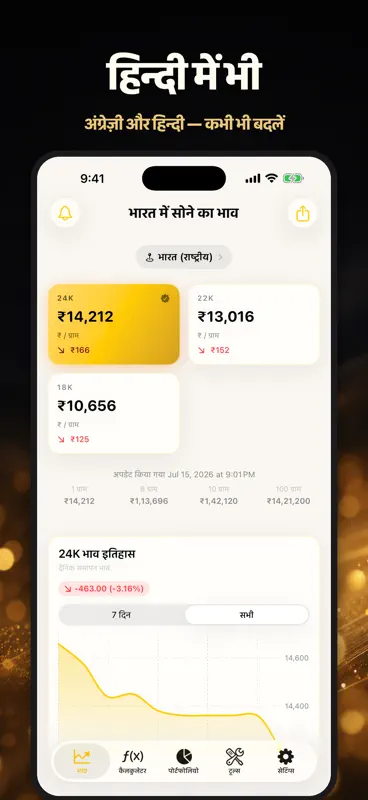 India Gold Price screenshot 5 of 5