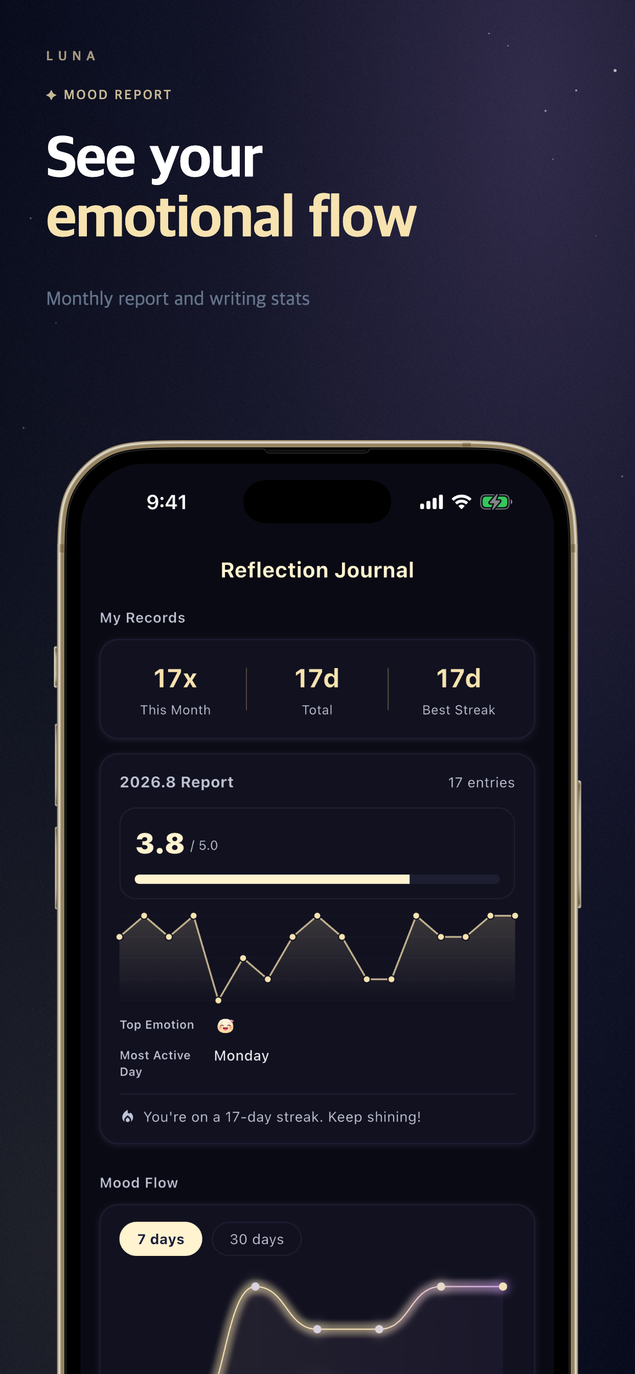 Luna: Mood Tracker & Journal screenshot 5