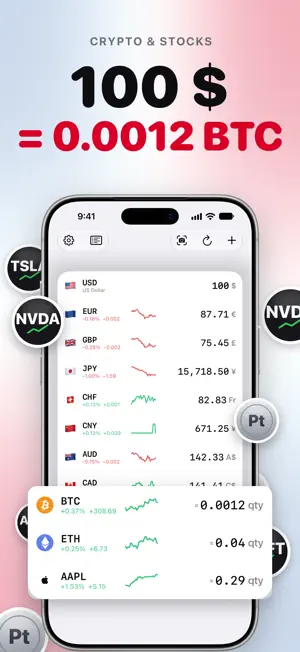 Rates: Currency Converter, FX screenshot 3