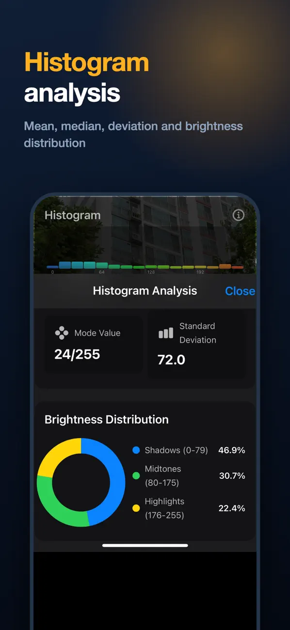 Screenshot #1 pour Light Scope - Lux Meter