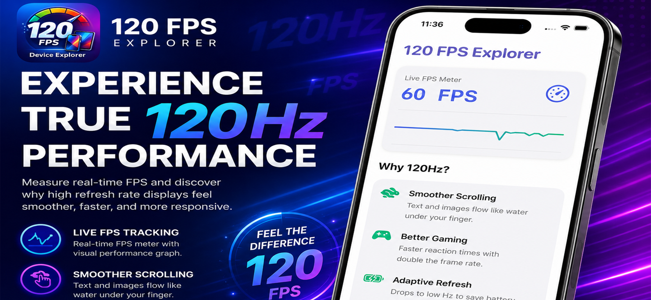120 FPS Meter & Explorer