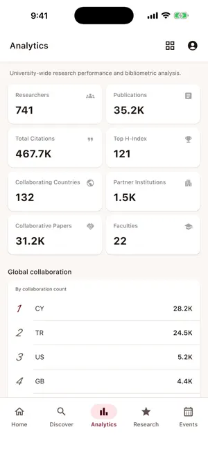 NeuHub screenshot 4